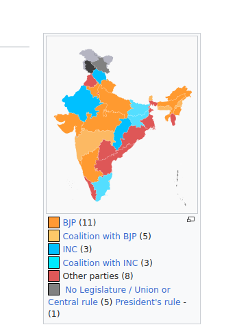 Opposition States